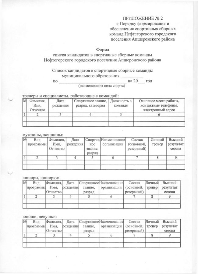 Об утверждении Порядка формирования и обеспечения спортивных сборных команд Нефтегорского поселения Апшеронского района