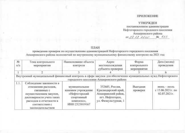 Об утверждении плана проведения проверок по осуществлению  администрацией Нефтегорского городского поселения  Апшеронского района полномочий по внутреннему муниципальному  финансовому контролю на 2021 год 