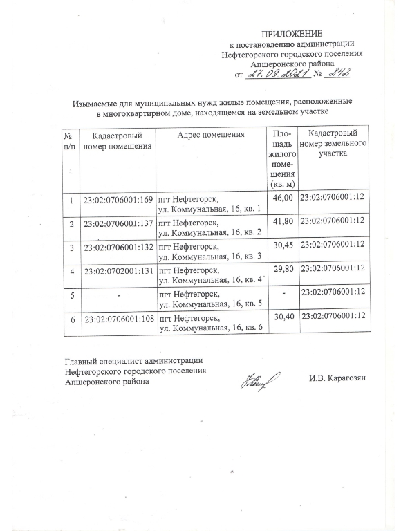 Об изъятии для муниципальных нужд Нефтегорского городского поселении Апшеронского района земельного участка и объектов недвижимости, расположенных по адресу: Краснодарский кран, Апшеропский район, пгт Нефтегорск, ул. Коммунальная, дом № 16