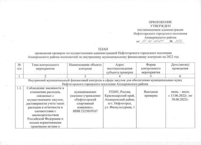 Об утверждении Программы приватизации  муниципального имущества Нефтегорского городского поселения  Апшеронского района на 2022 год 